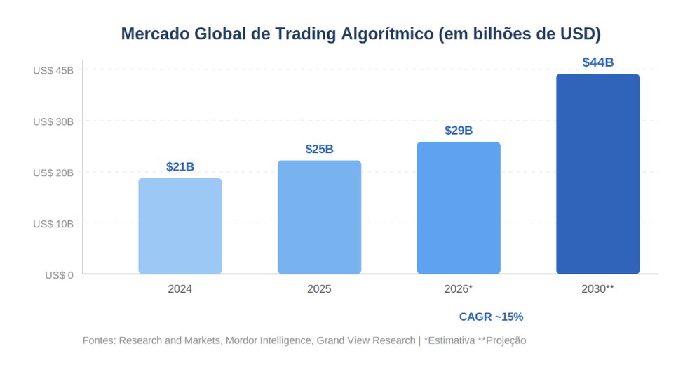 Divulgação — Foto: Divulgação