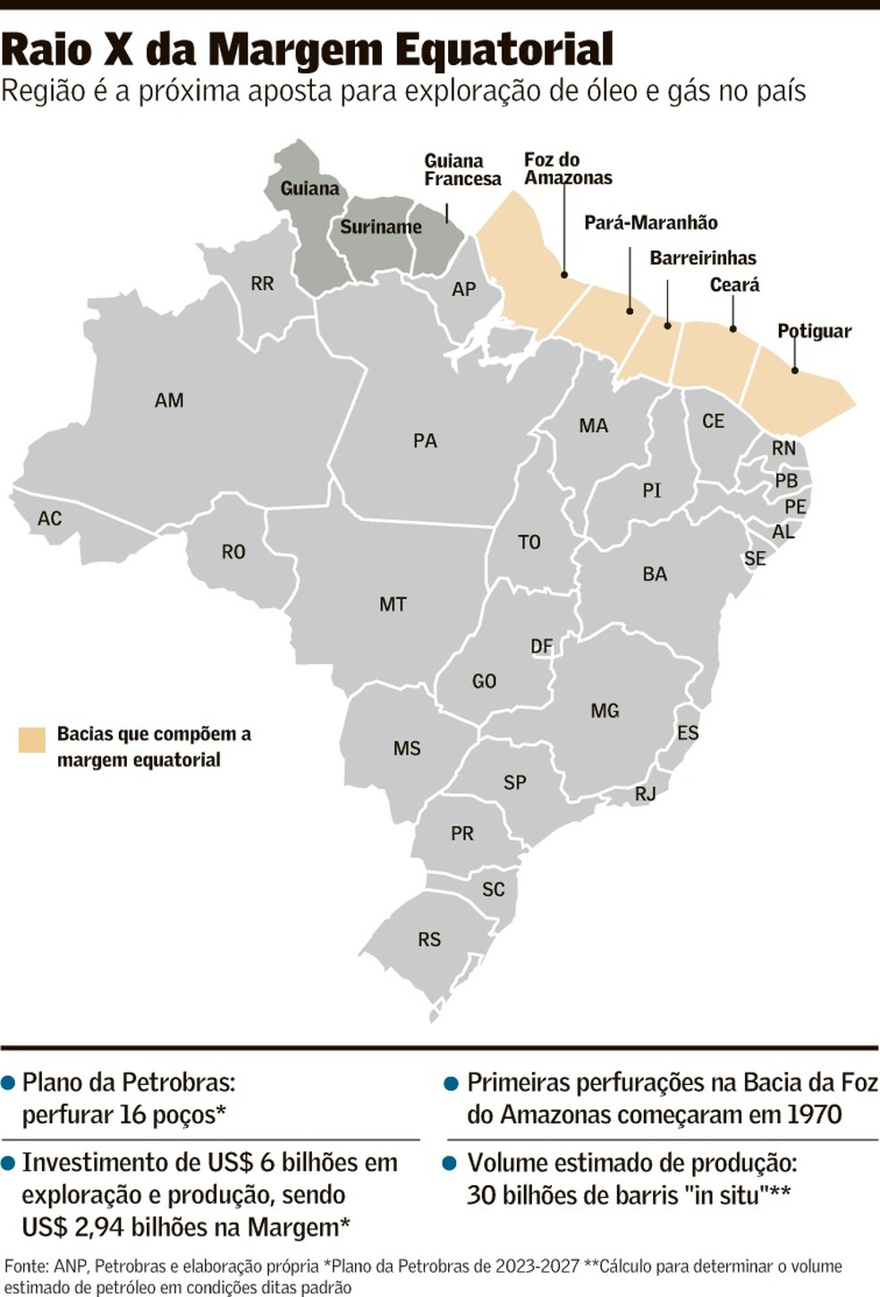 Licença à Petrobras será decidida sem prazo, diz chefe do Ibama ...
