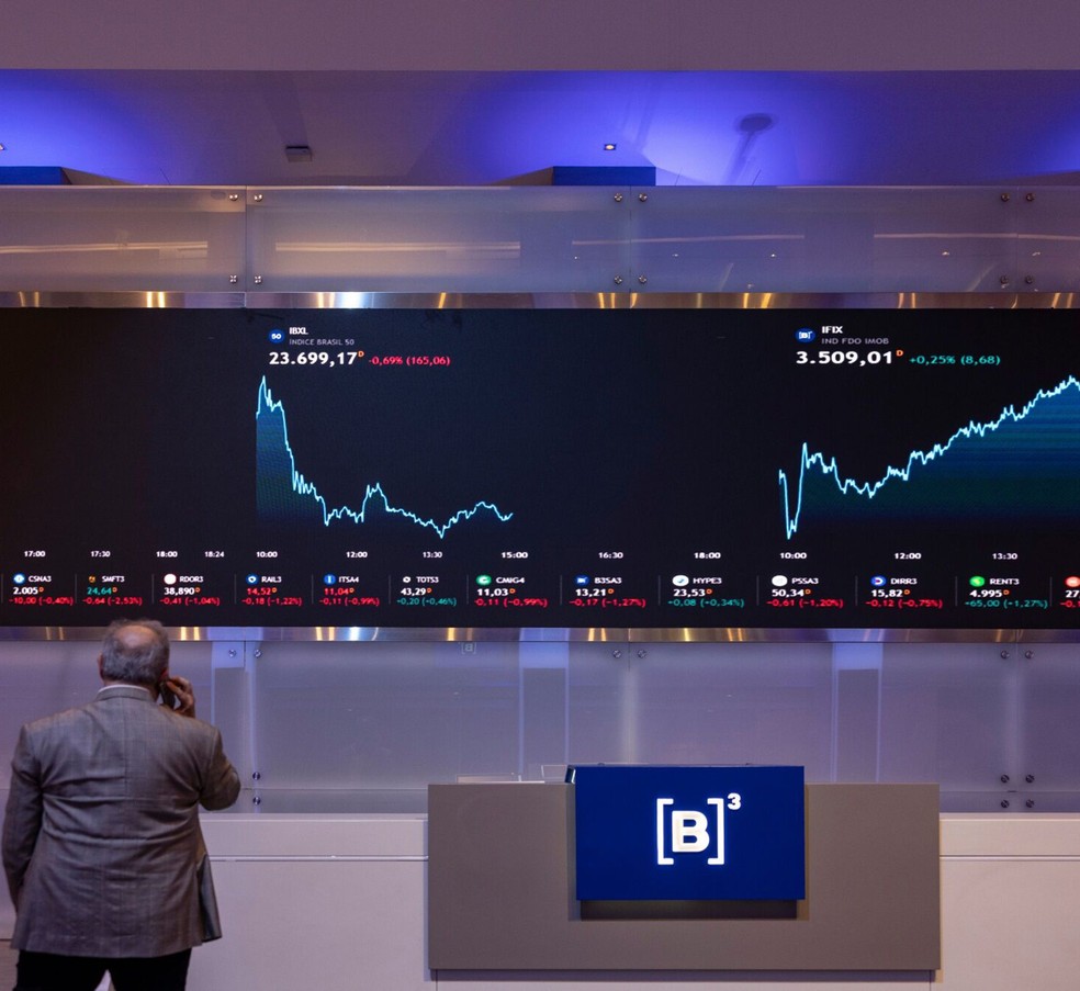 foto25fin 101 invest c6