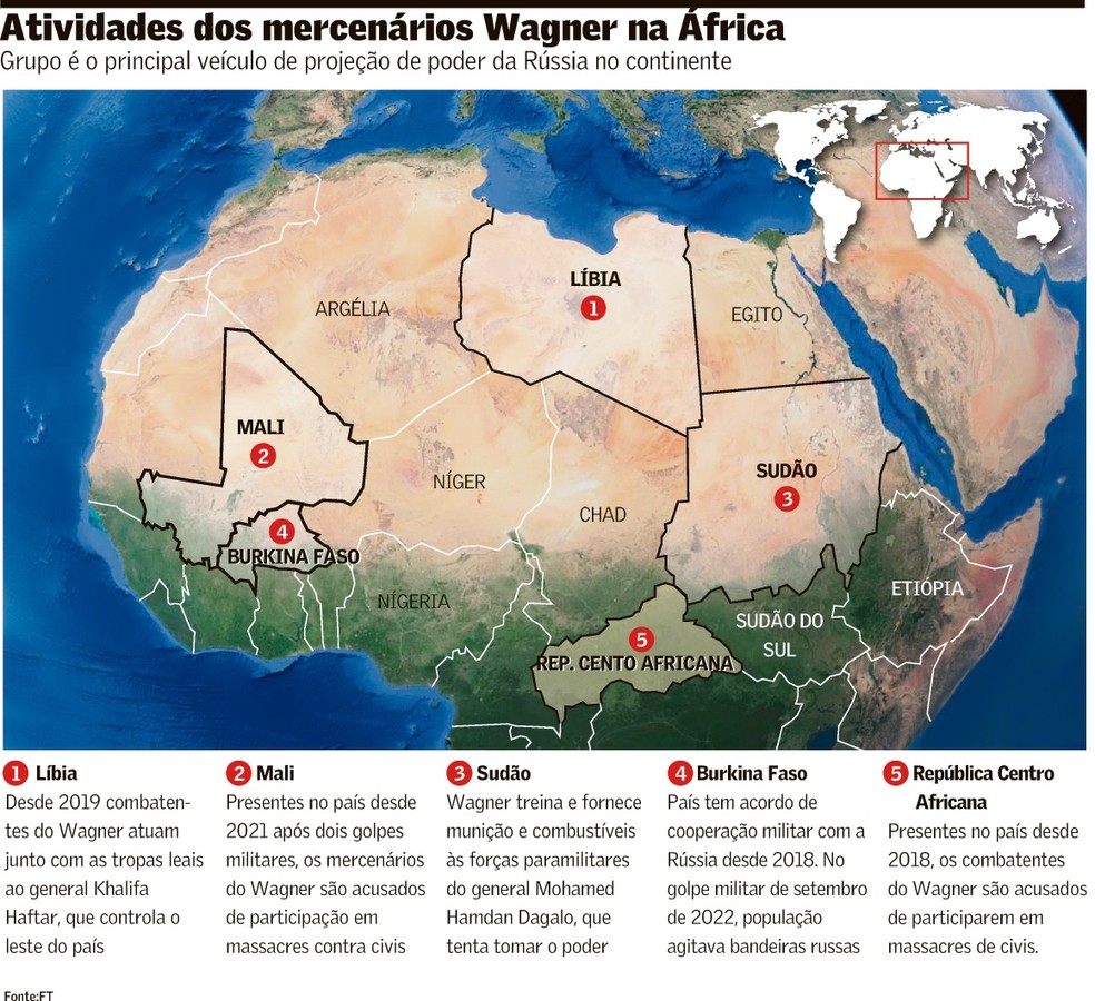 Motim põe em dúvida futuro do império Wagner na África, Mundo