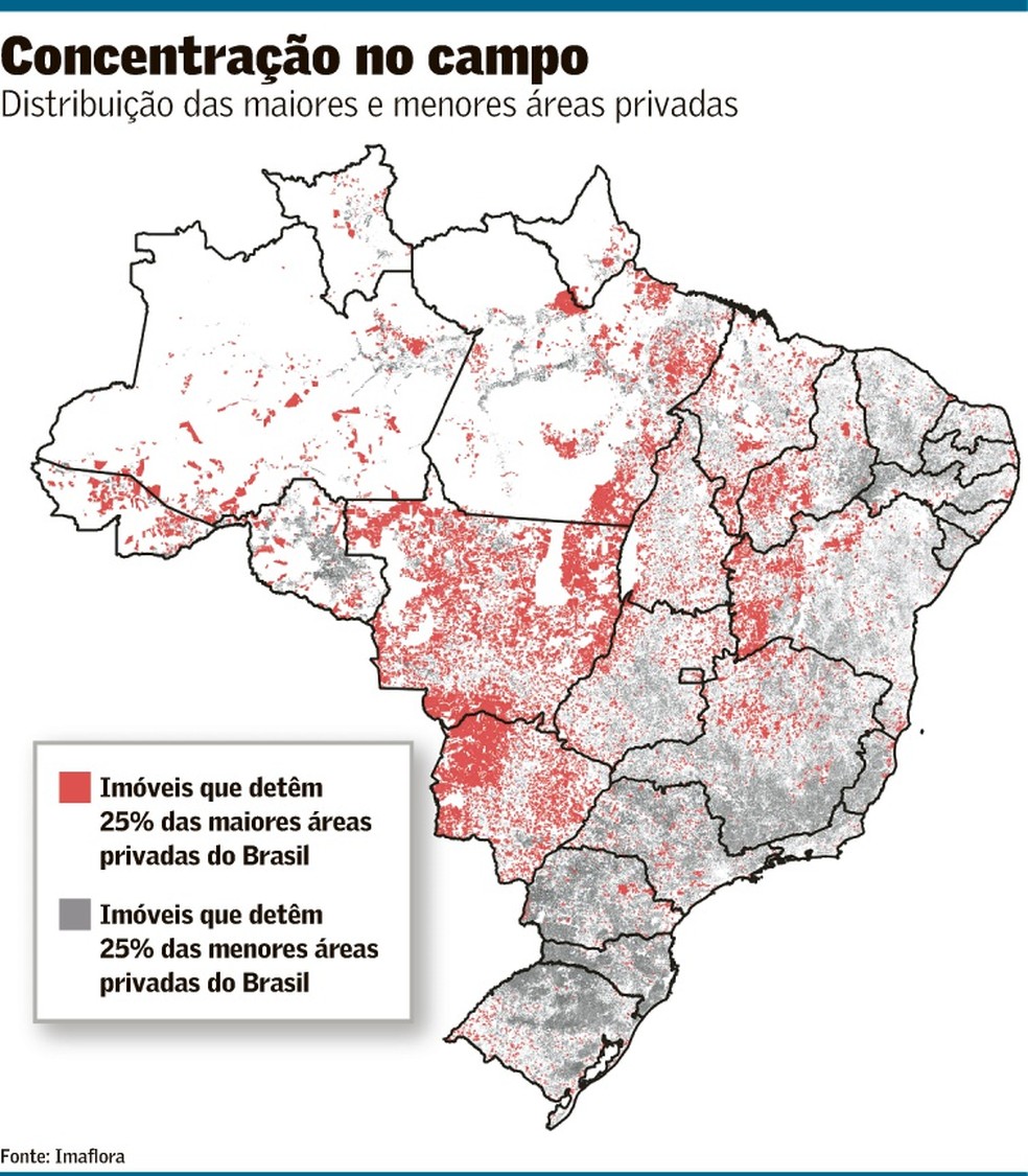 Desigualdade da distribuição de terras no país é uma das mais altas do ...