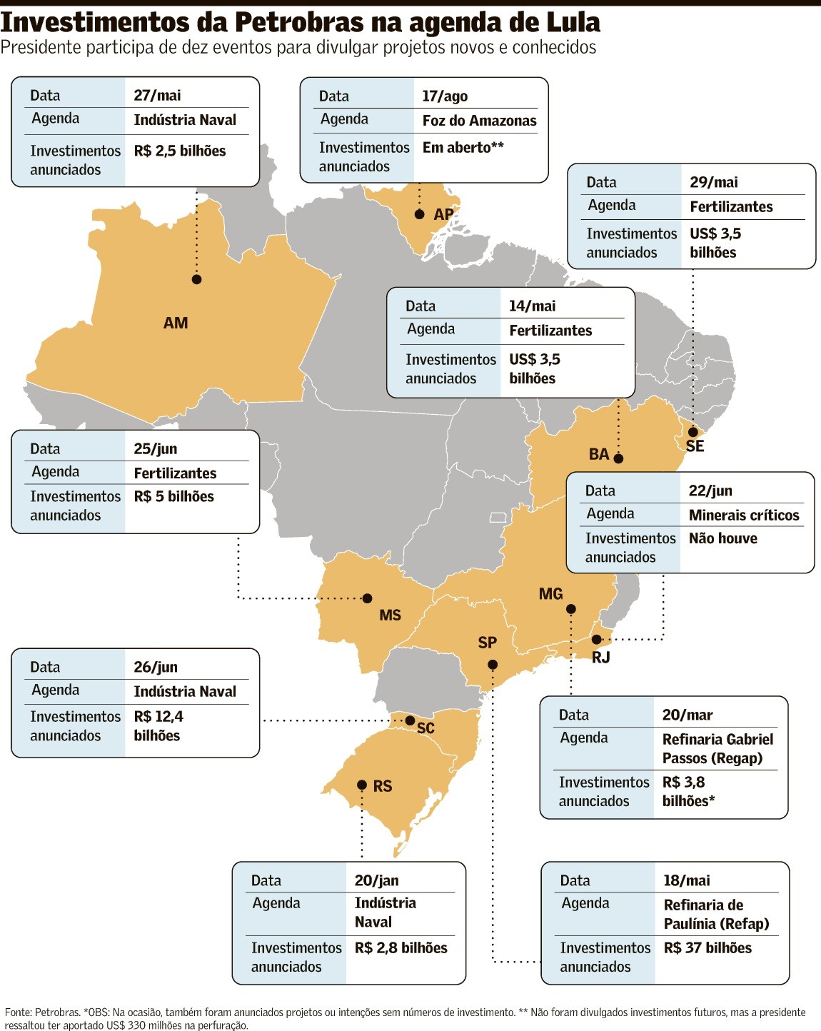 Agenda de Lula com Petrobras alcança dez encontros no ano e atinge ‘ápice’ no Amapá - QTU Questões do Universo