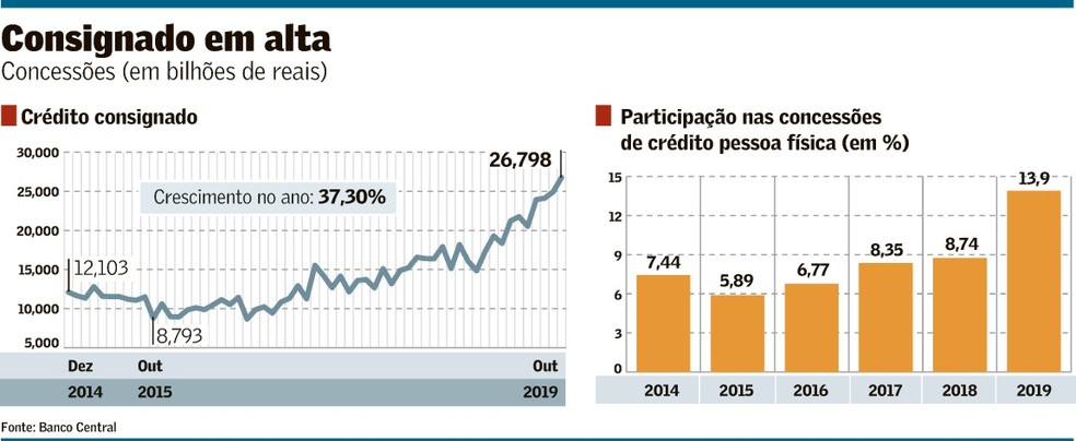 Apostar on-line, é seguro? - Folha Digital