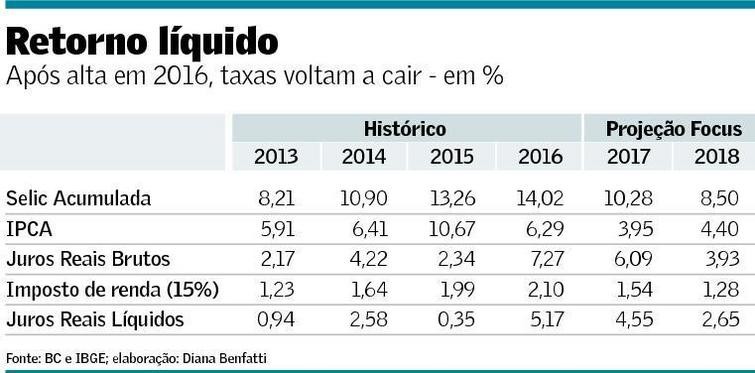 Jornal da Globo  “Jogos de fuga” desafiam participantes a escapar