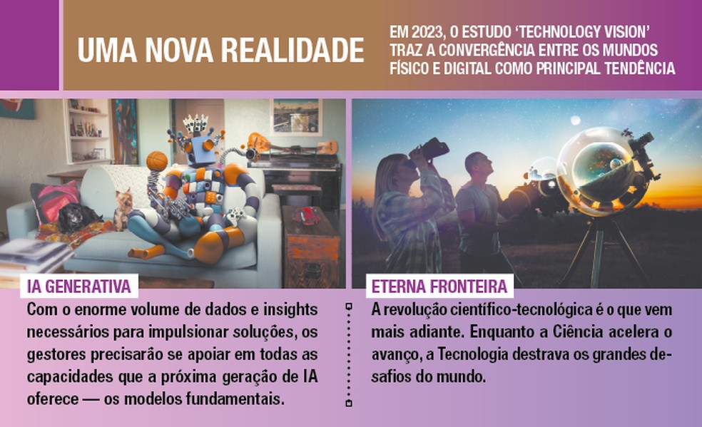  — Foto: Arte G.Lab