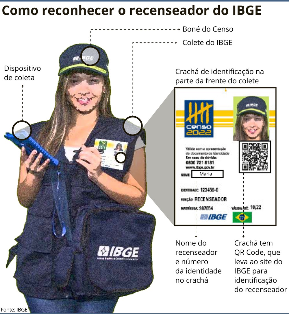 Censo 2022: Veja como identificar o recenseador e evitar golpes ...