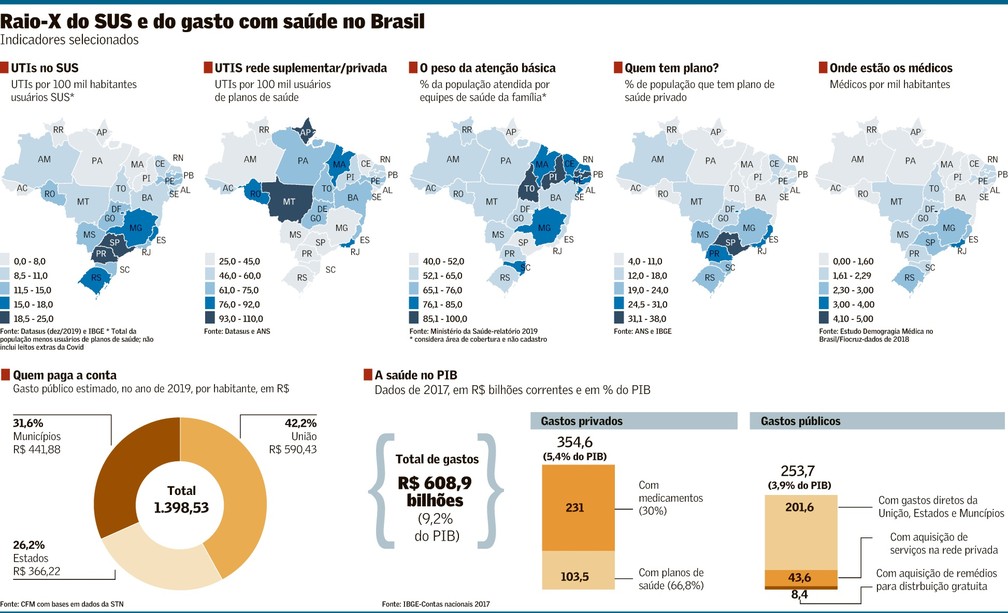 Resolve Fácil realiza 85 mil atendimentos em três meses - Canal