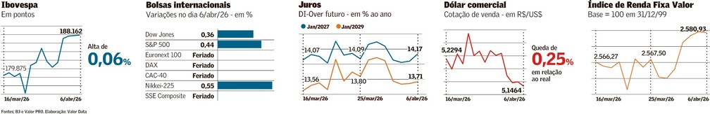 arte07fin 101 mercados c2