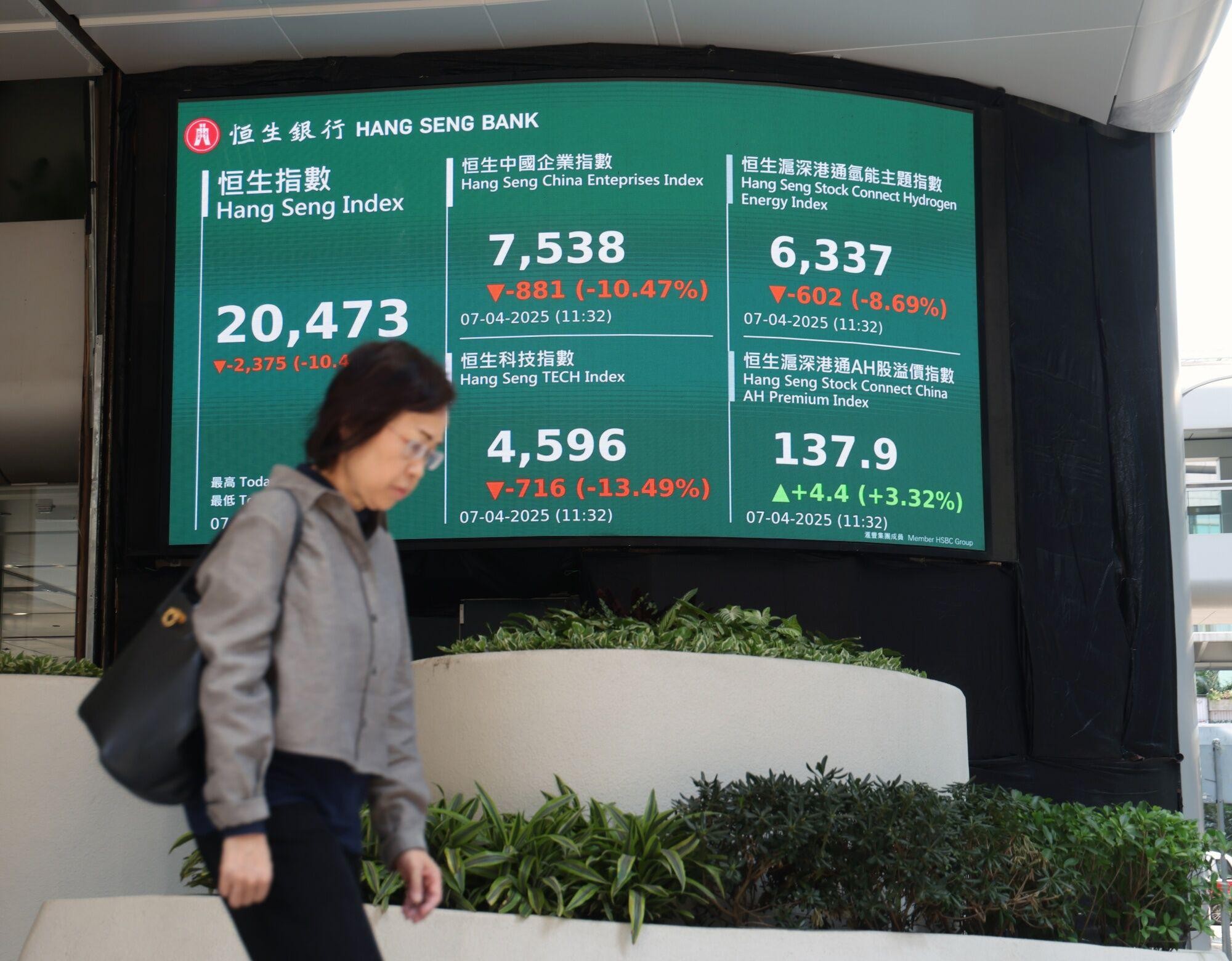 Bolsas da Ásia fecham em queda após colapso das negociações de paz entre EUA e Irã