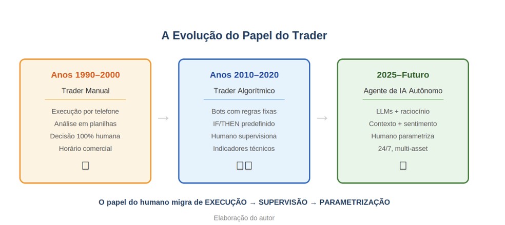 Divulgação — Foto: Divulgação